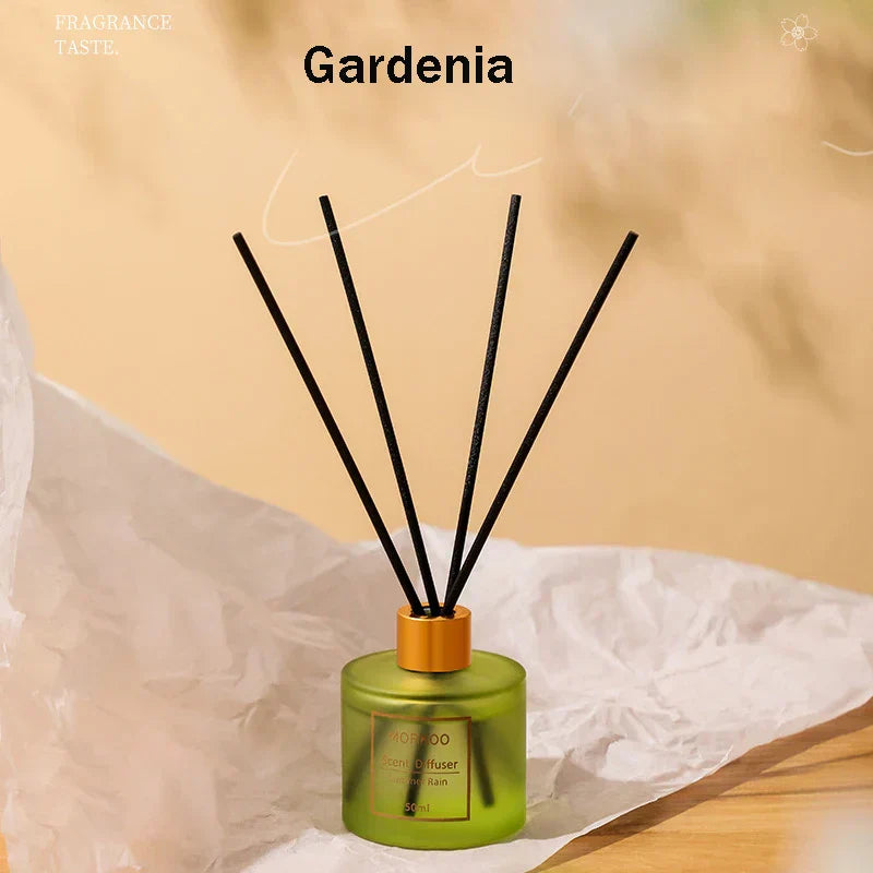 gardenia aroma reed diffuser.jpg gardenia aroma reed diffuser.jpg