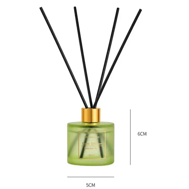 reed aroma diffuser fragrance.jpg reed aroma diffuser fragrance.jpg